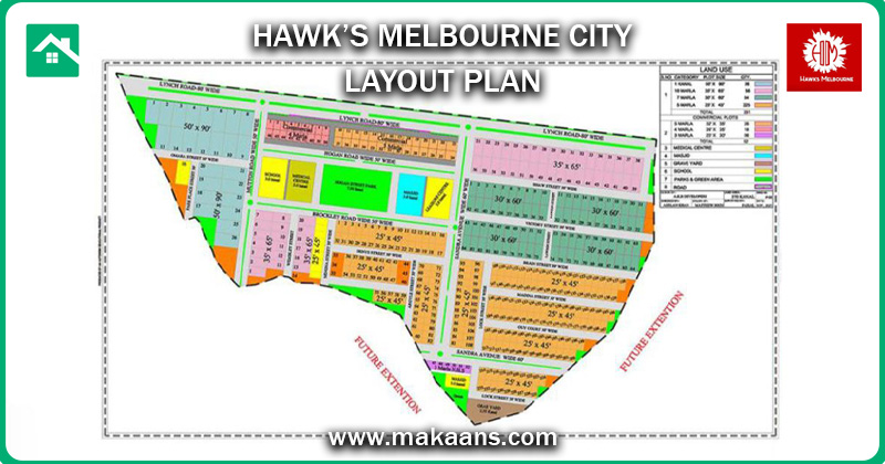 Hawks Melbourne City Rawalpindi Layout Plan