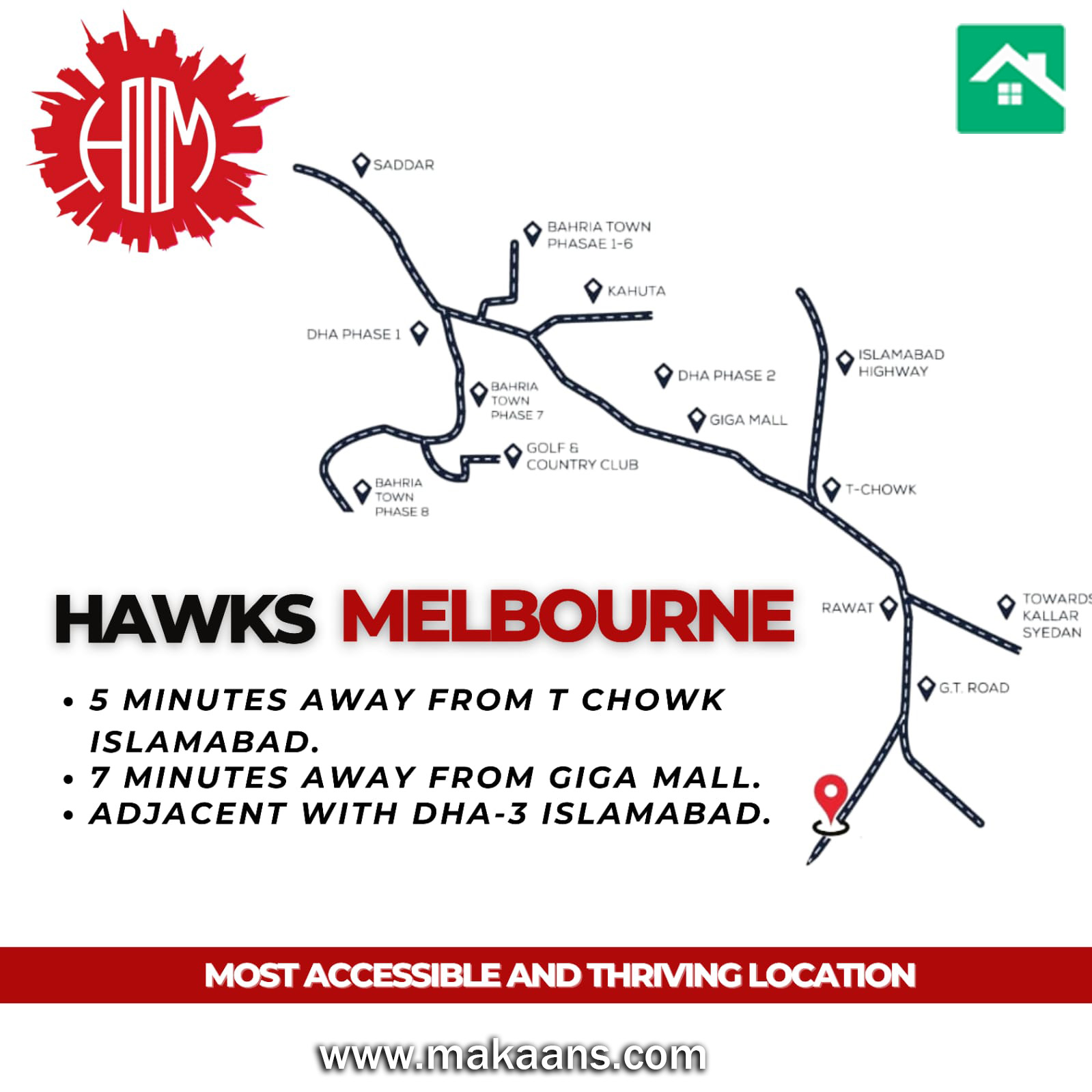 Near Location Hawks meibourne city