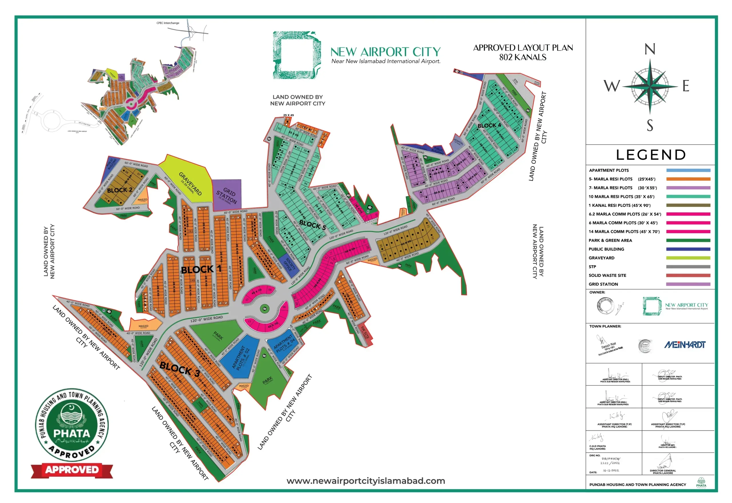 New Airport City islamabad Master Plan