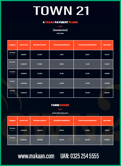 Payment Plan Town 21