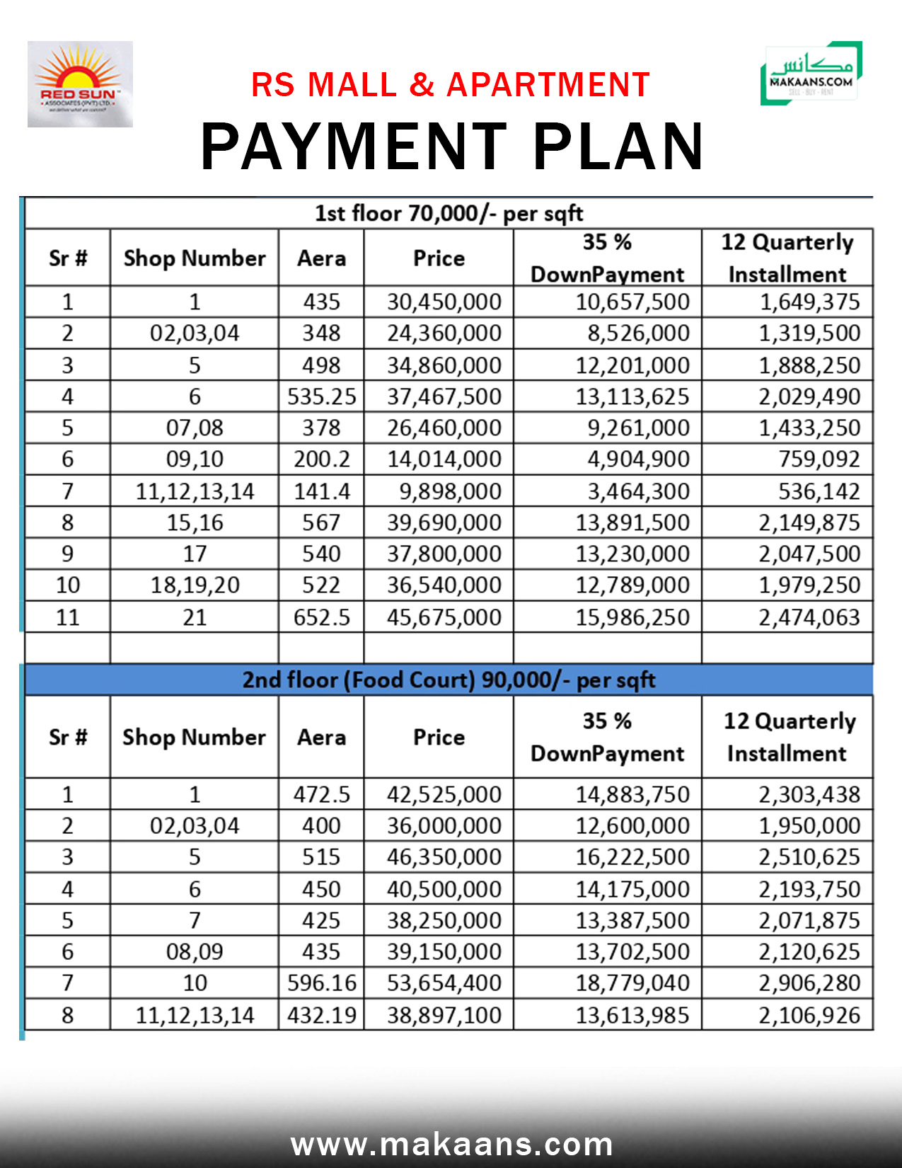 rs mall and apartment 1st floor or 2nd floor food court payment plan