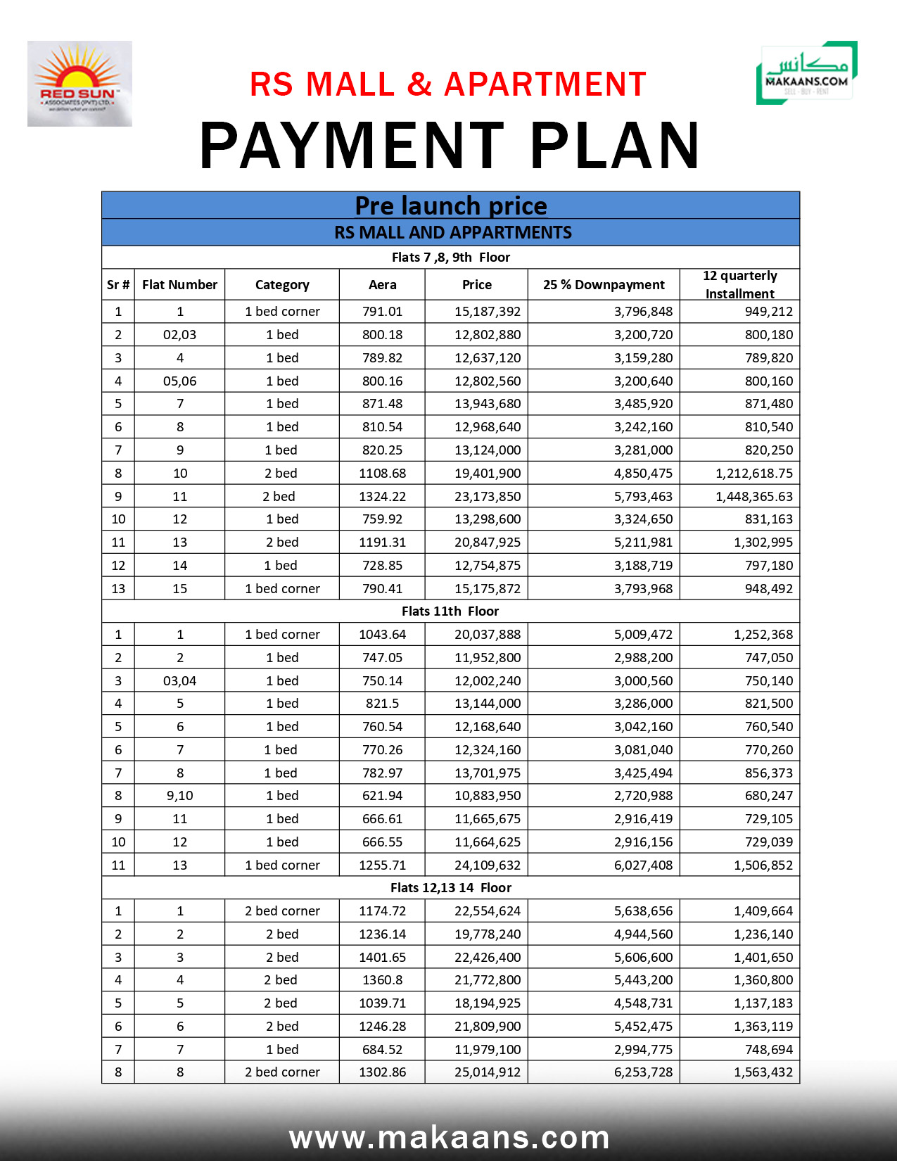 rs mall and apartment 7,8,9,11,12,13,14 floor apartment or stuio payment plan