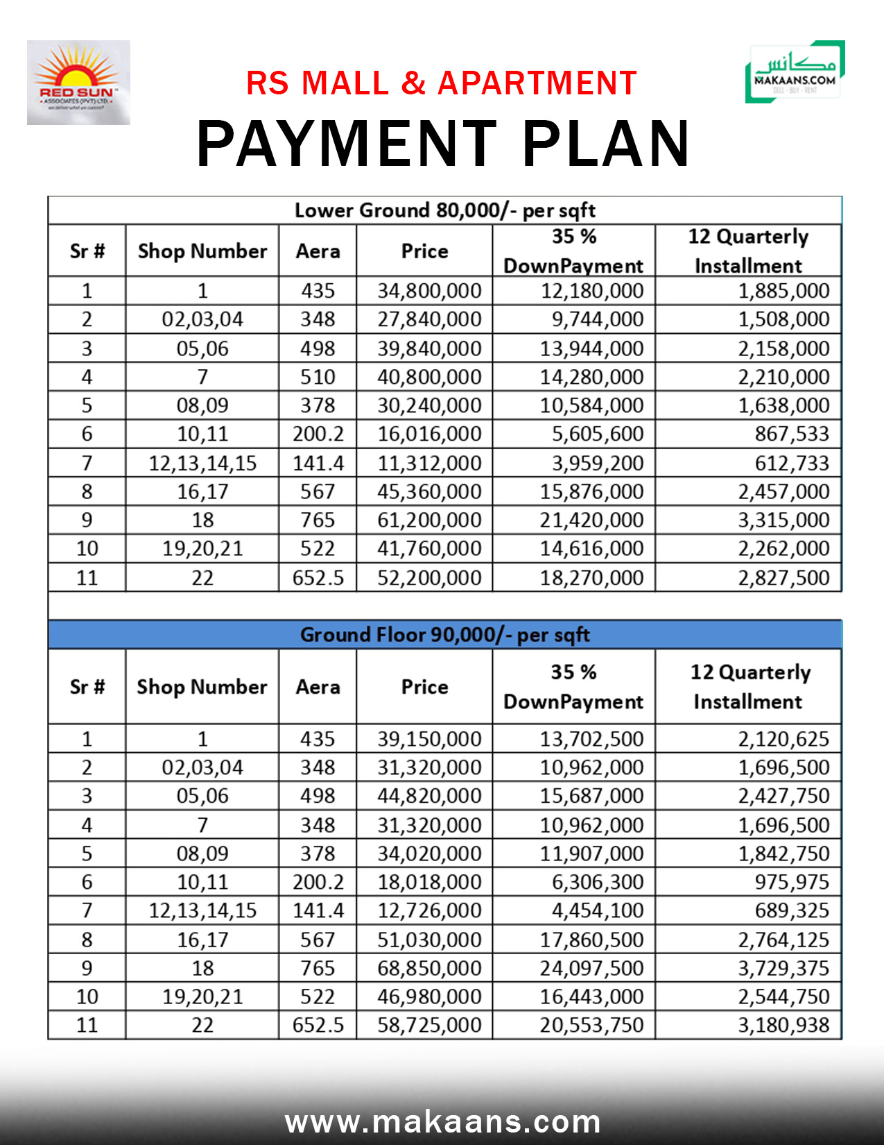 rs mall and apartment lower ground or ground floor payment plan