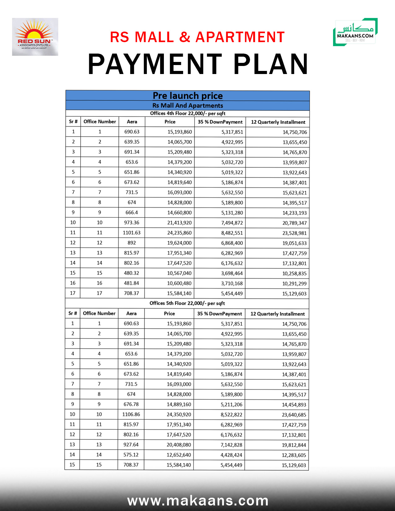 rs mall and apartment office 4th or 5th floor payment plan