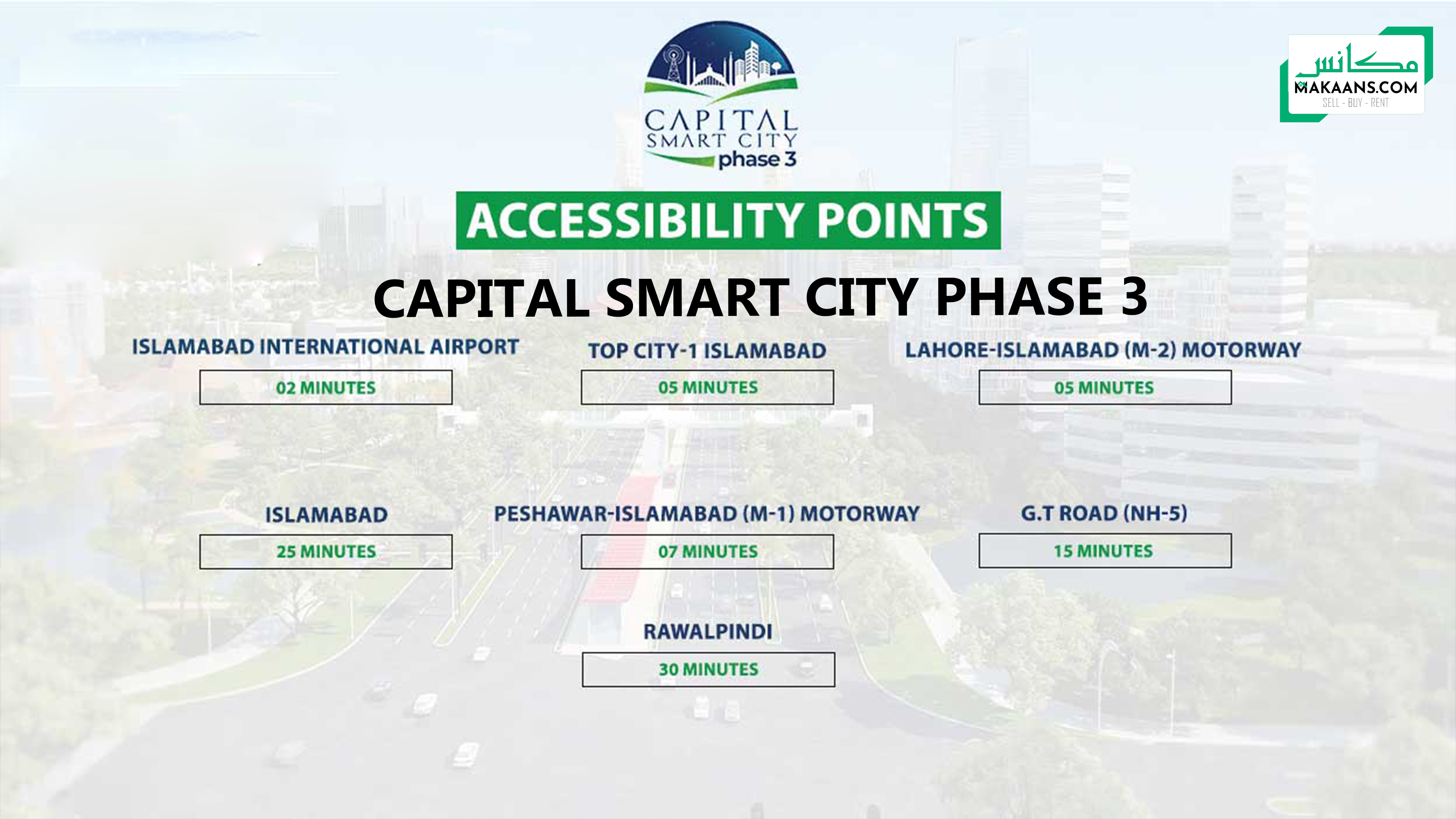 Accessibility Points capital smart city phase 3