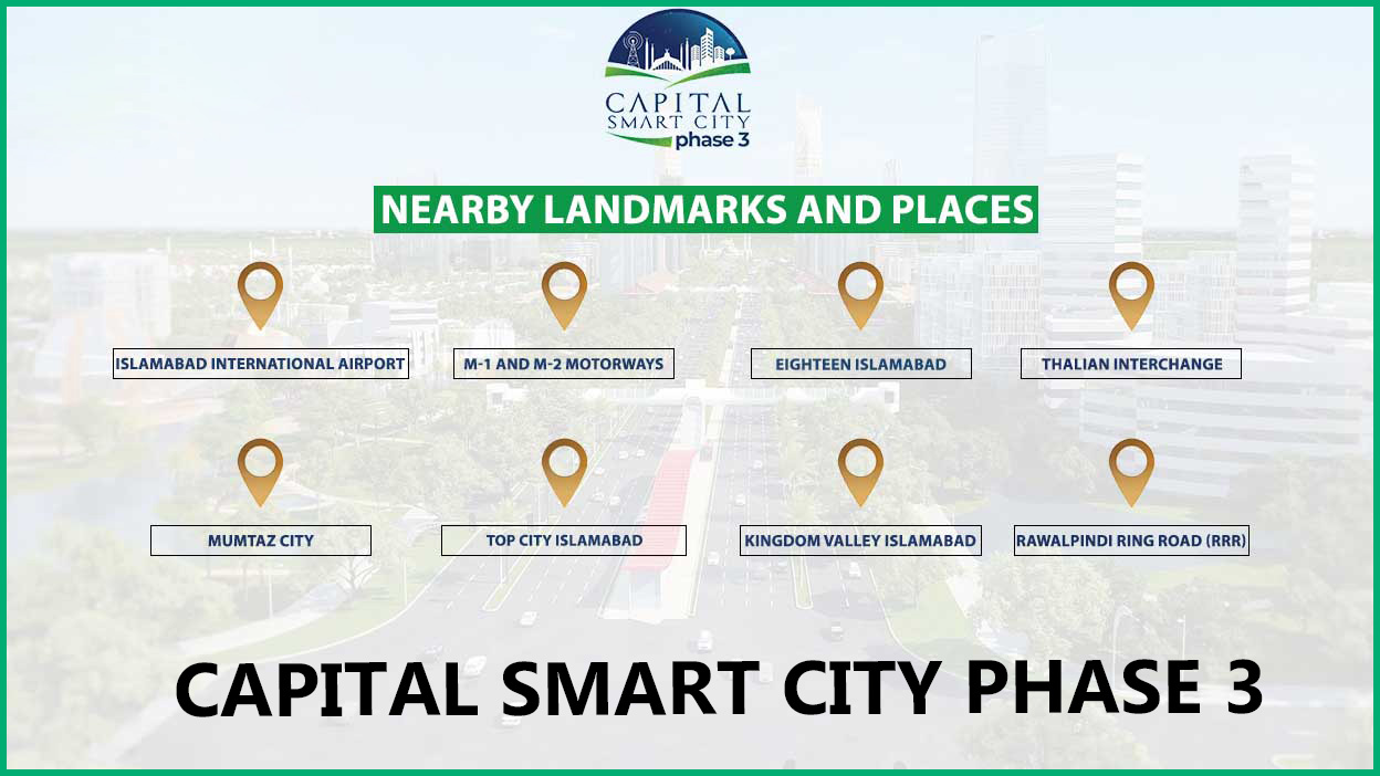 Nearby-Landmarks-and-Places-3 Capital Smart city islamabad