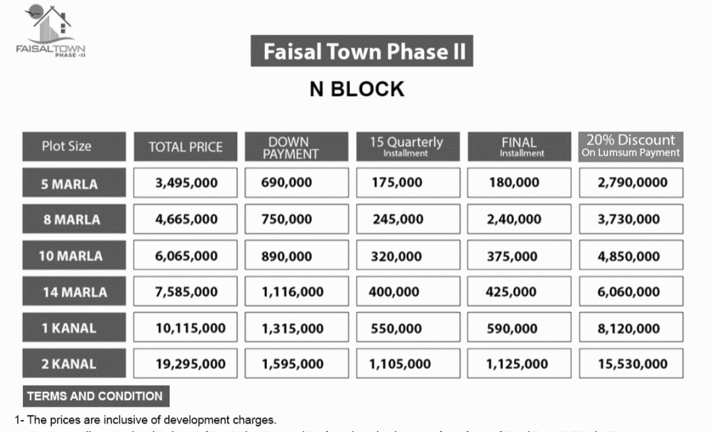N Block Payment Plan Faisal Town Phase 2