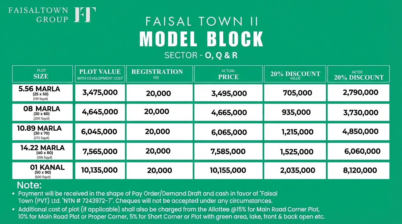 Faisal Town Phase 2 Model Block Payment Plan