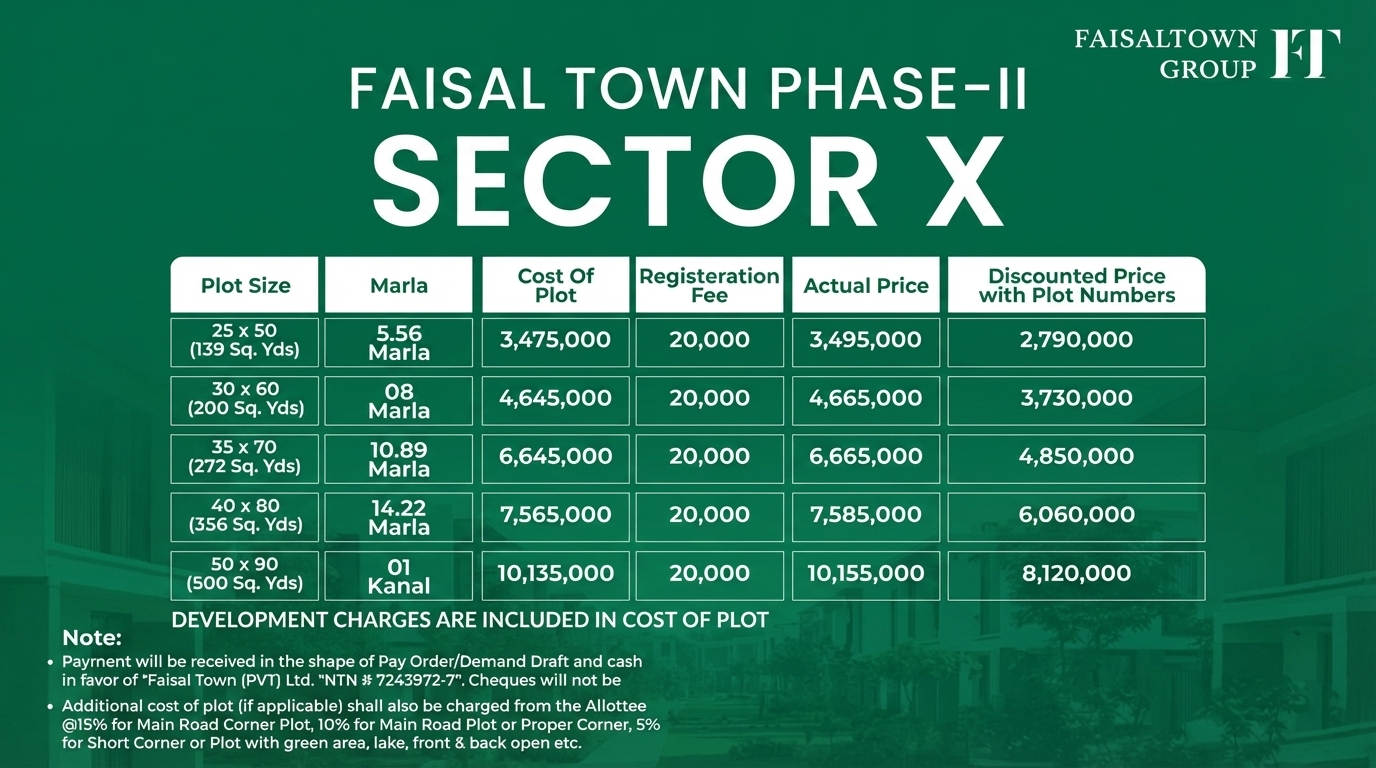 Faisal Town Phase 2 Sector X Payment Plan